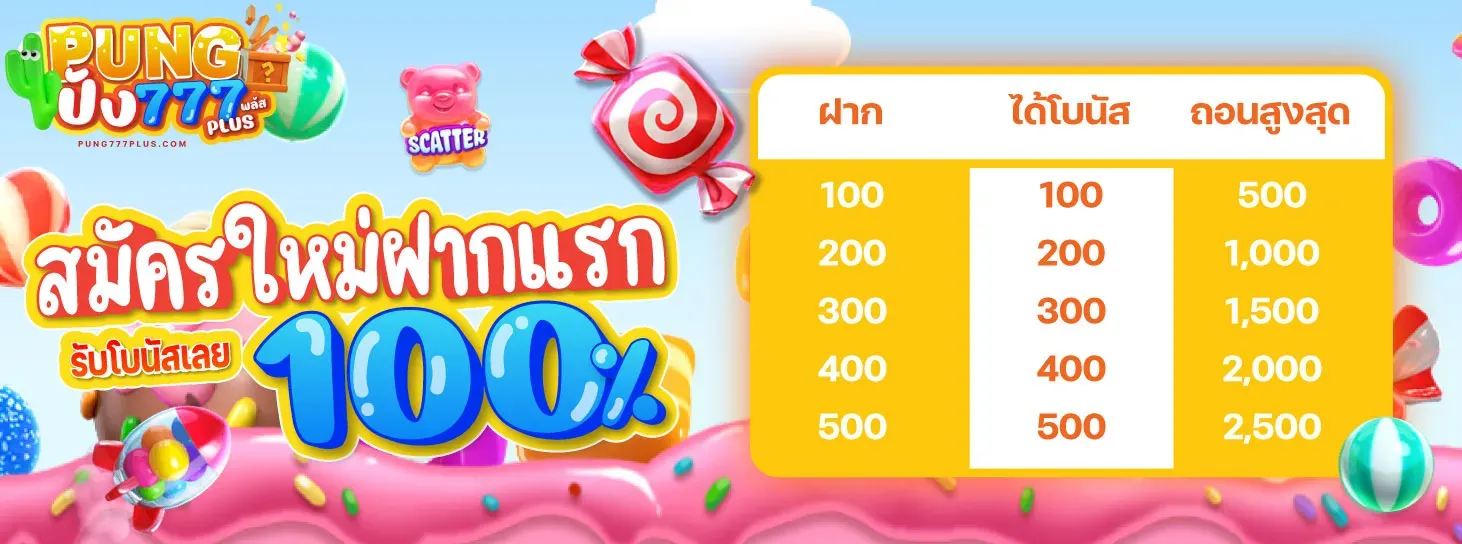 ปัง สล็อต 777